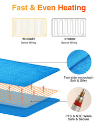 WOOMER heating pad offers moist heat therapy for soothing muscle stiffness after workouts.