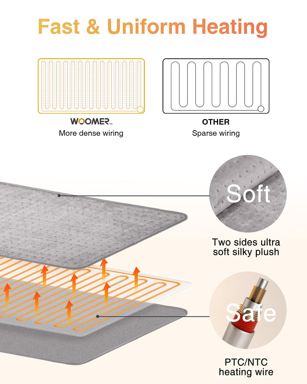 WOOMER plush fabric delivers cozy softness during relaxation sessions.