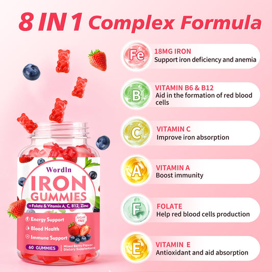Wordln Iron Gummies bottle label highlights vitamin C and B12 benefits for vitality.