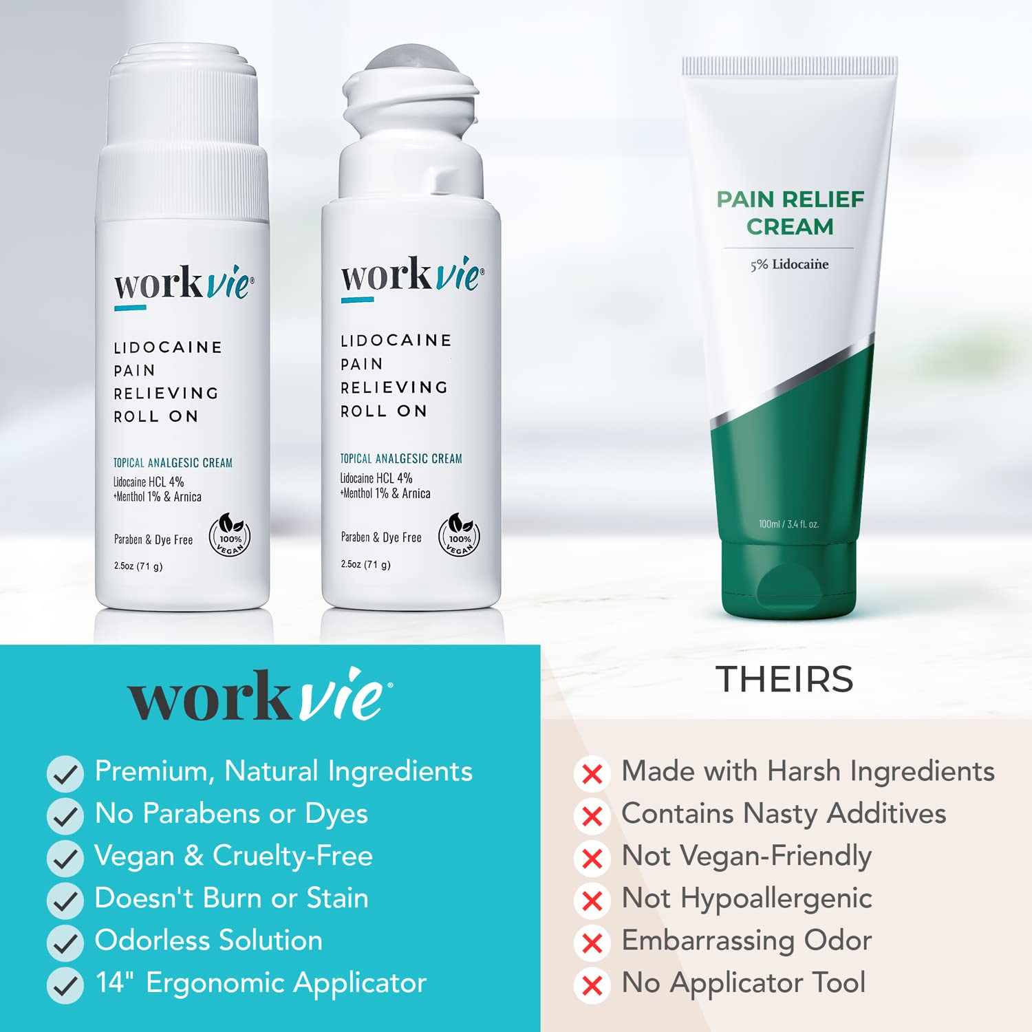 Workvie travel-friendly pain relief roll-on for on-the-go use