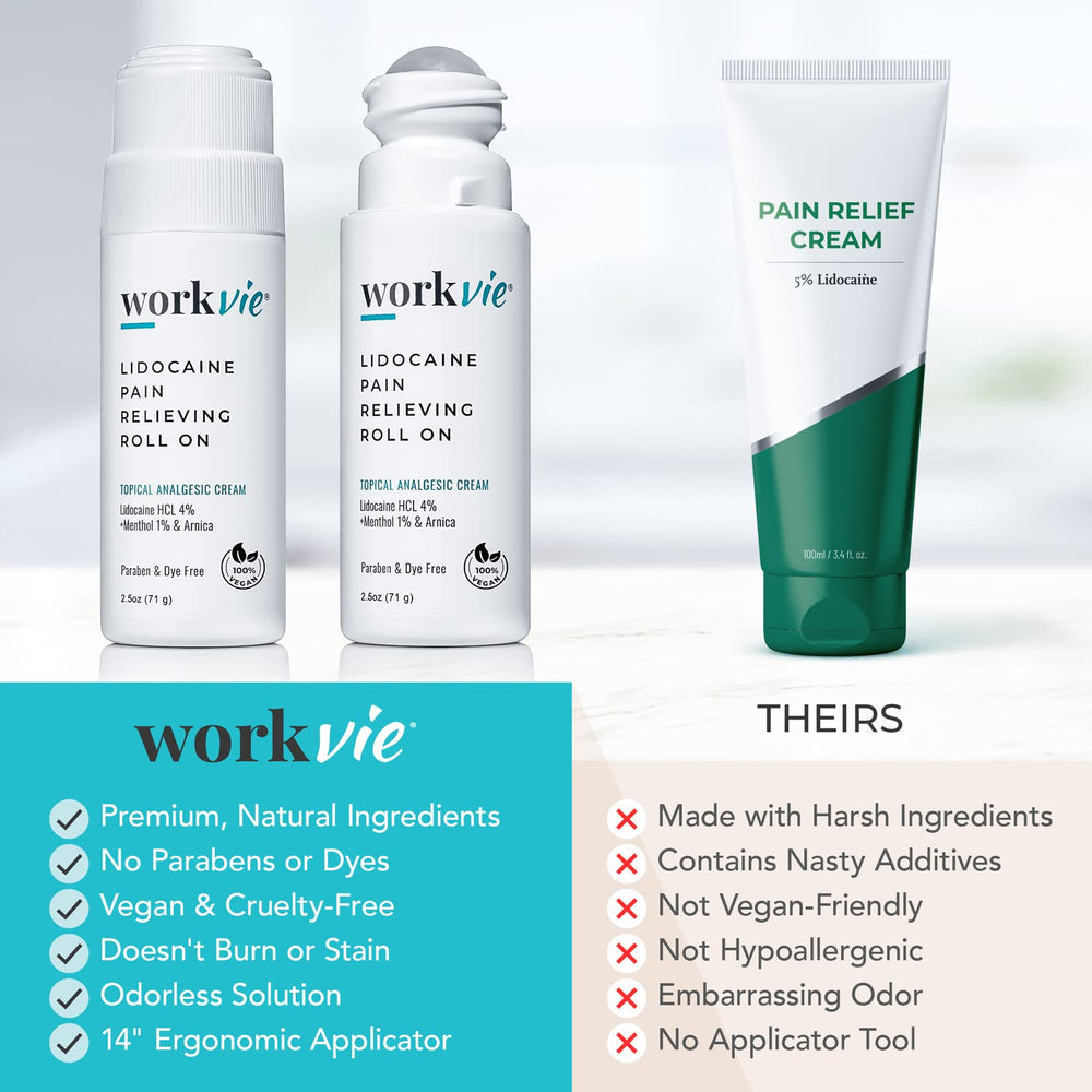 Workvie travel-friendly pain relief roll-on for on-the-go use