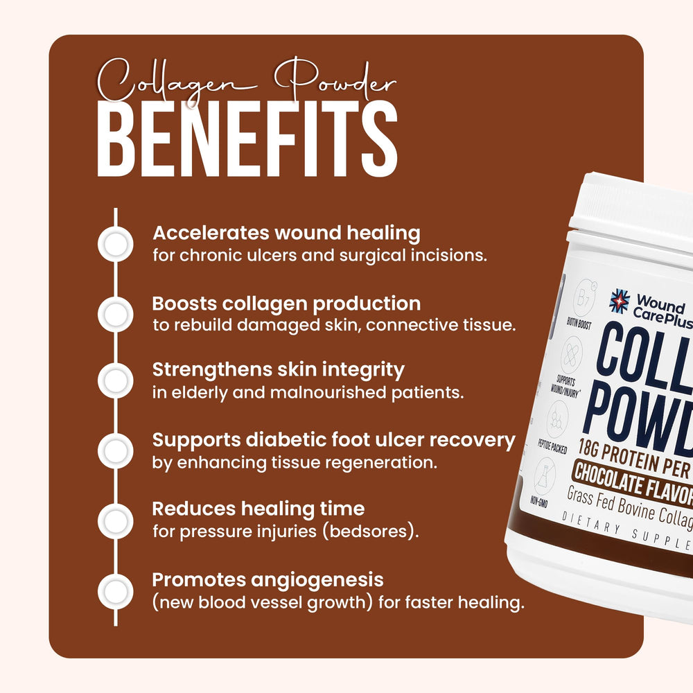 Wound Care Plus collagen powder chocolate label notes quality and facility standards