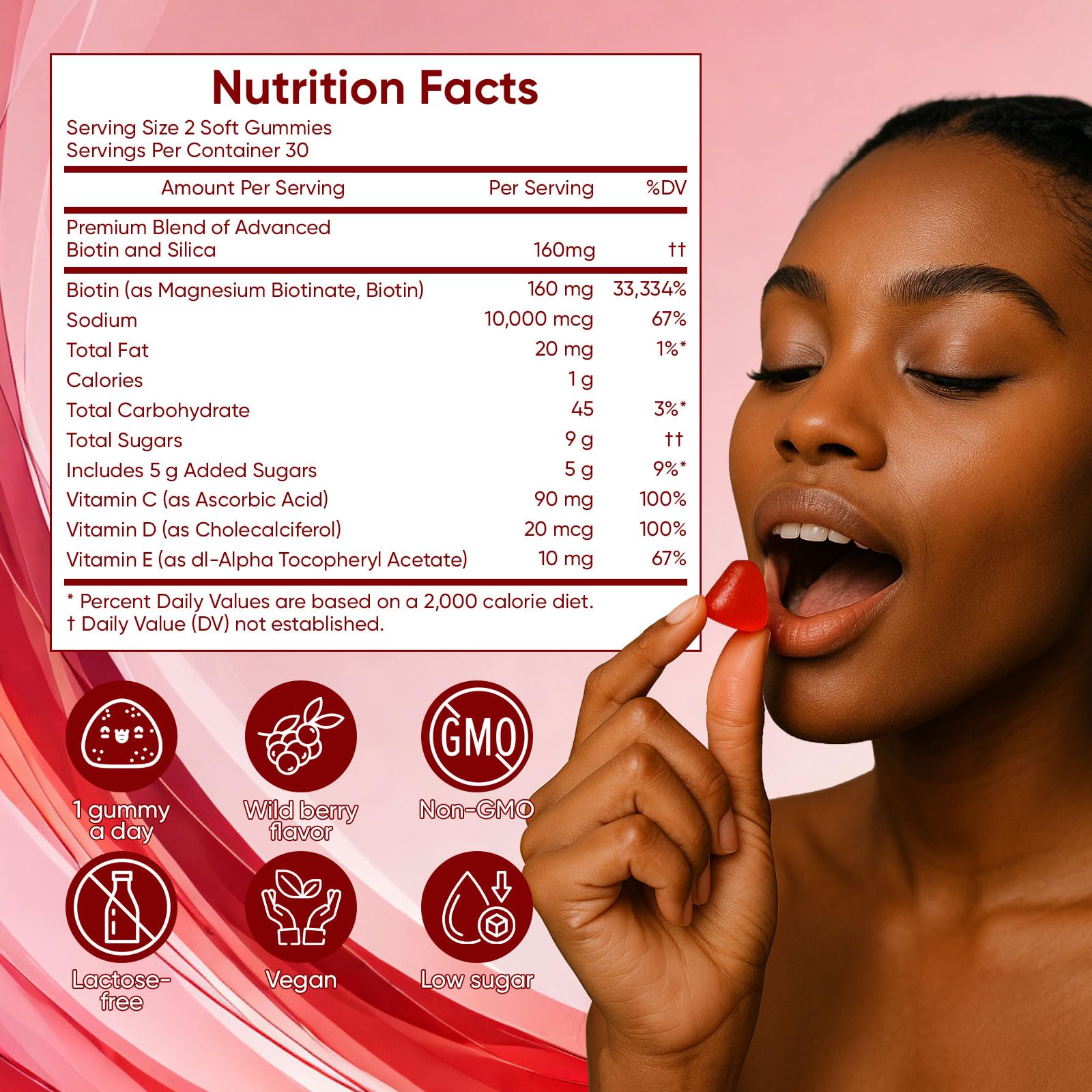WOVOEO Lumin signifies skin and nails benefits focus