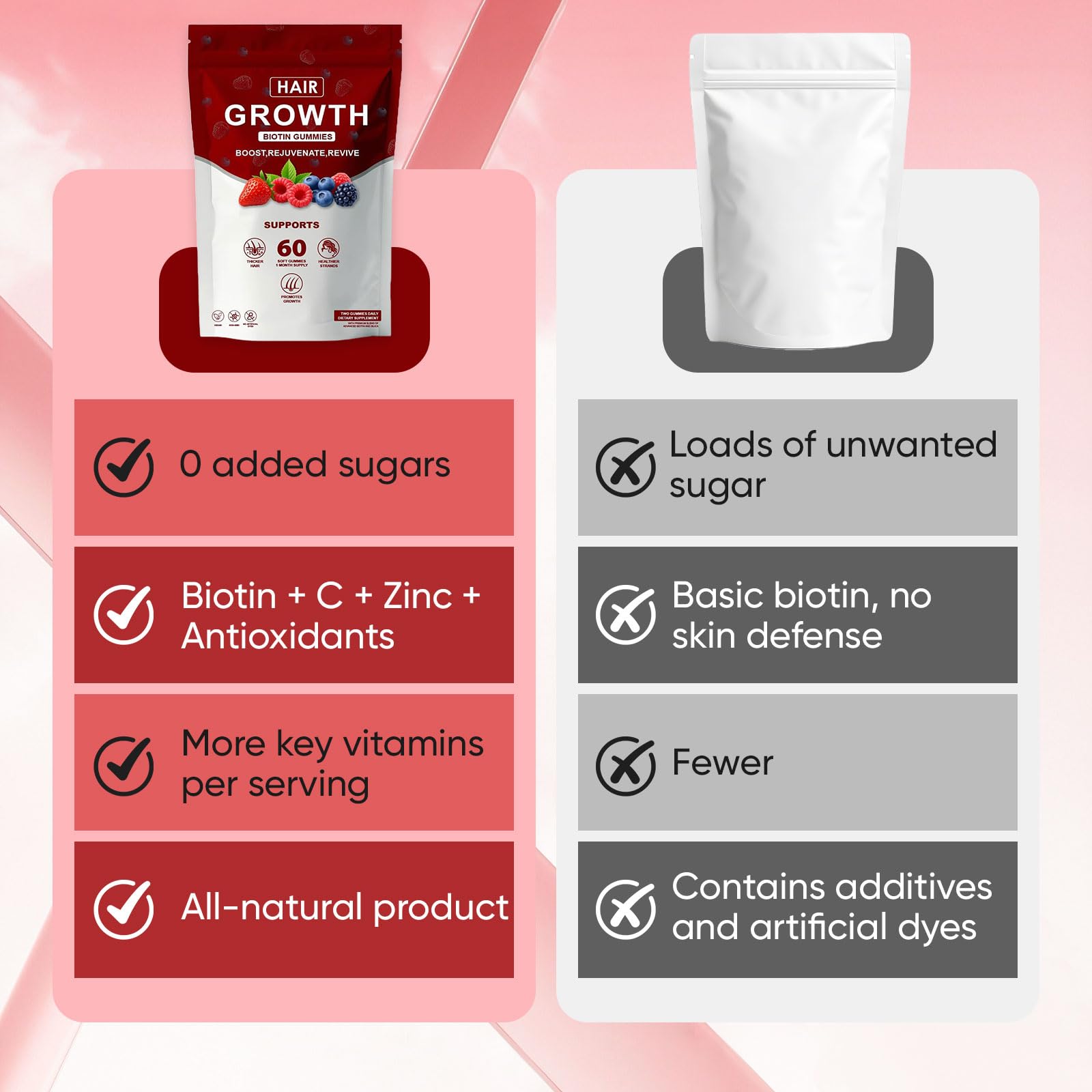 WOVOEO Lumin travel-friendly gummies for busy days