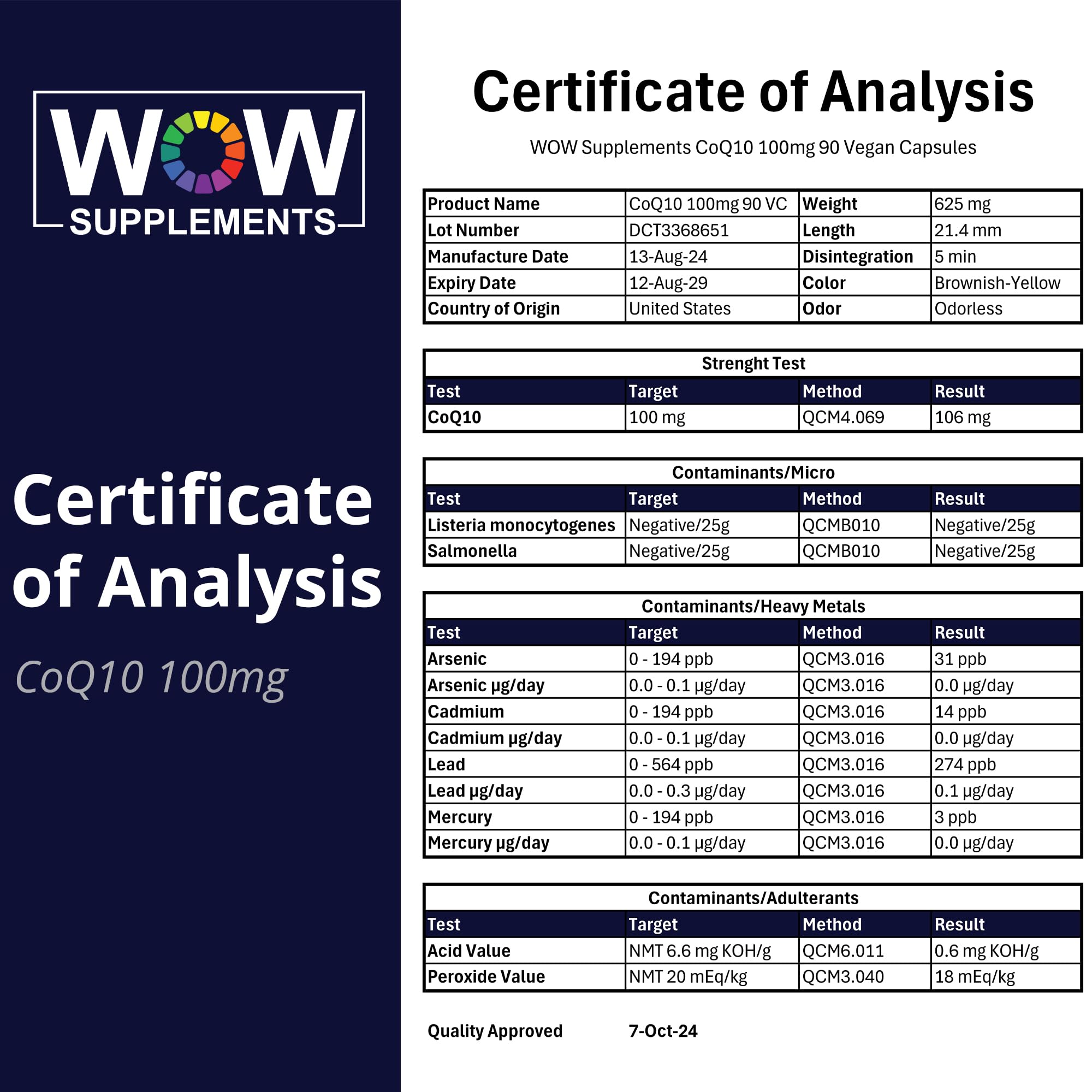 WOW Supplements CoQ10 GMP seal image signals high quality production.