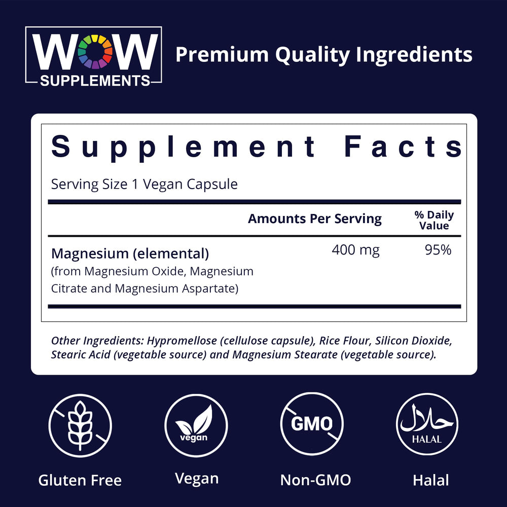 WOW Supplements magnesium capsules closeup – convenient daily capsules for energy and metabolism
