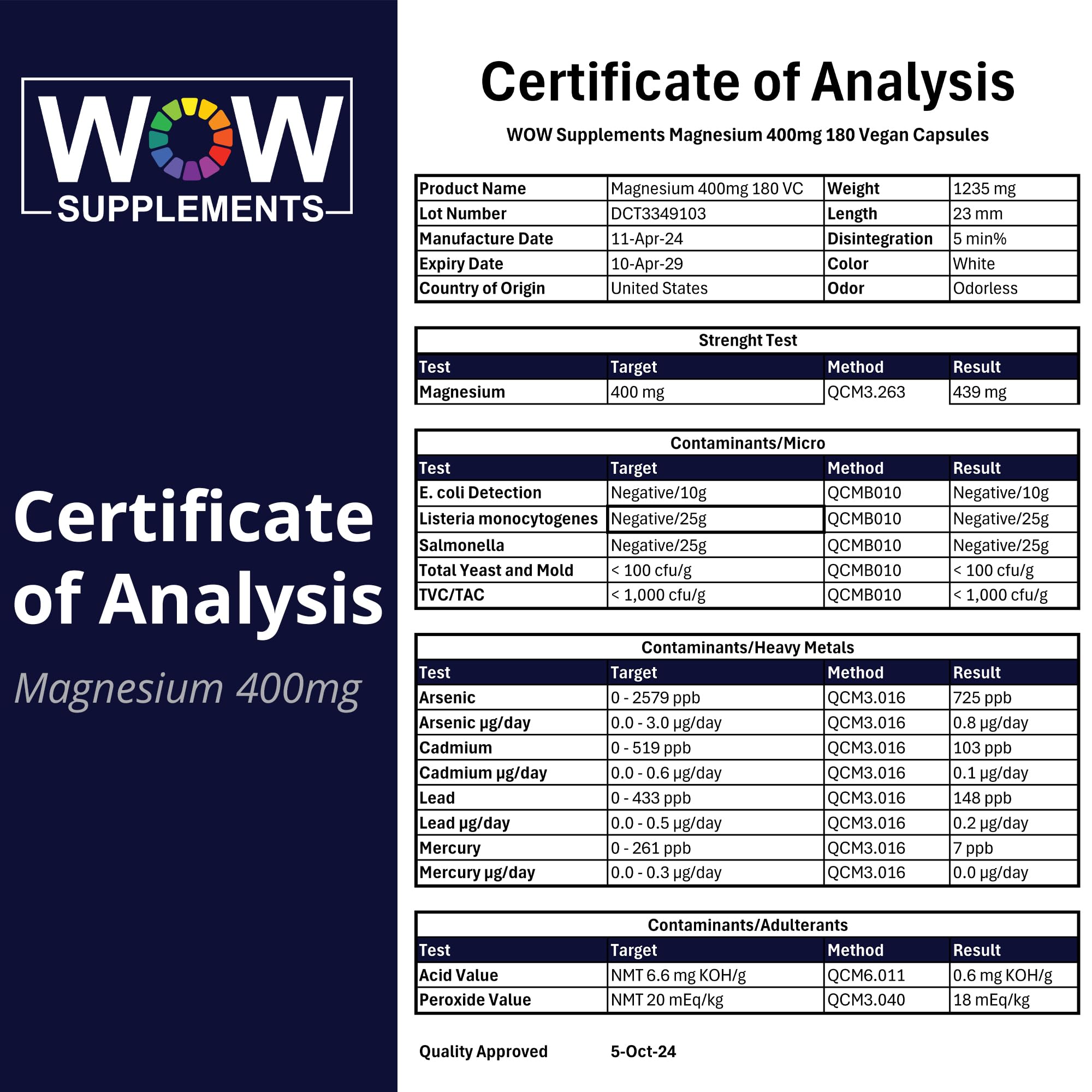 WOW Supplements magnesium bottle on shelf – ready for daily routine