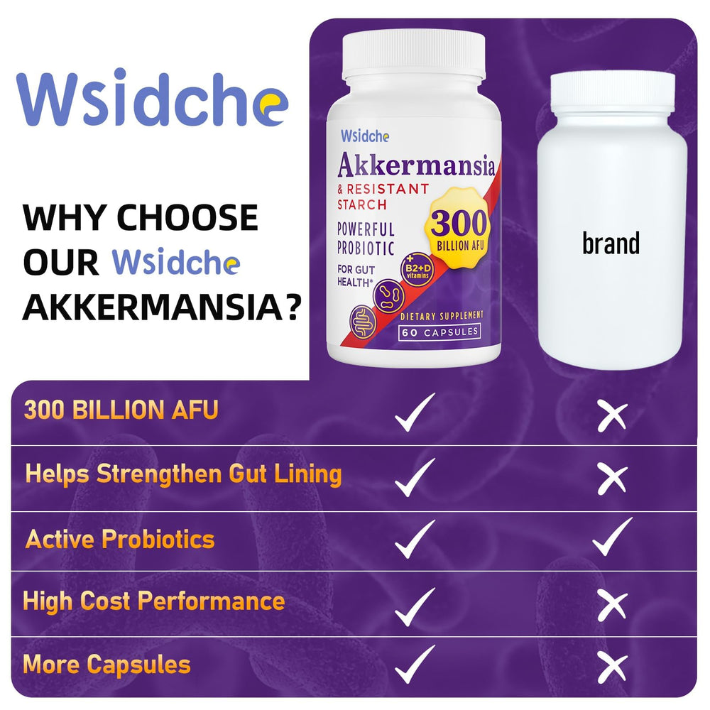 Wsidche probiotic for women and men supports daily wellness.