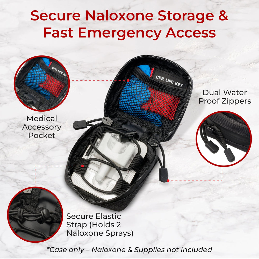 WWILKEN dual waterproof zippers enable quick access in adverse conditions.