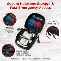 WWILKEN dual waterproof zippers enable quick access in adverse conditions.