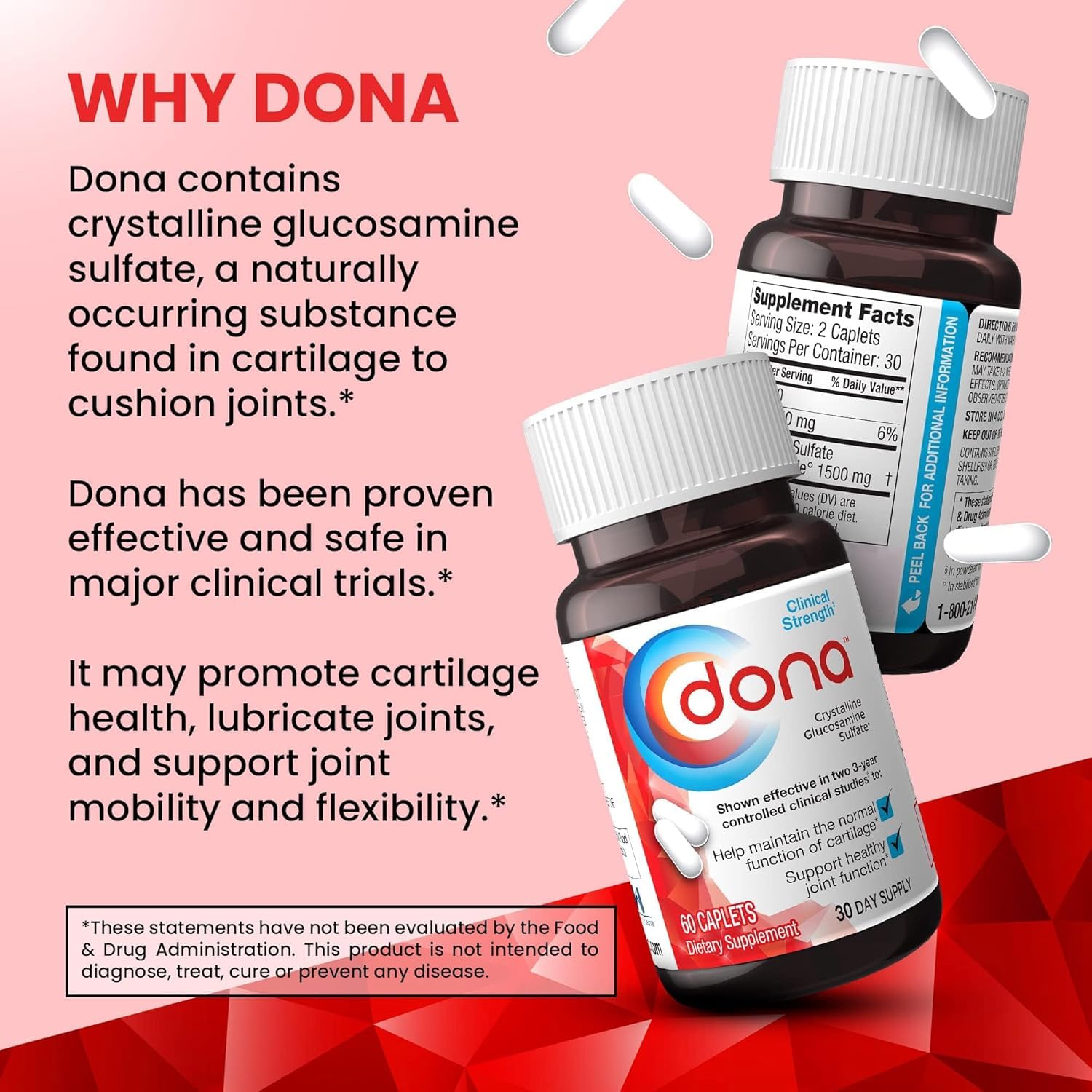 WynnPharm Dona bottle and label highlighting 750 mg dosage for joint health