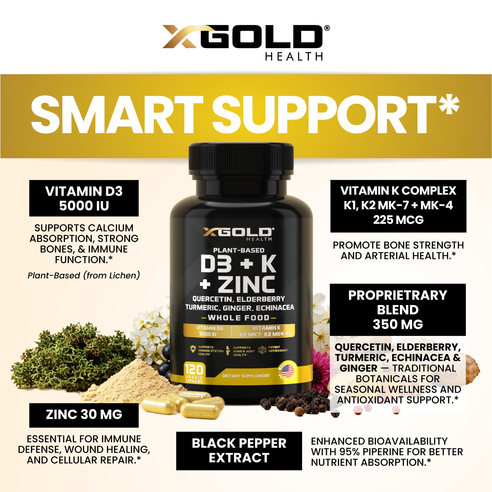 X Gold Health elderberry turmeric ginger ingredients blend