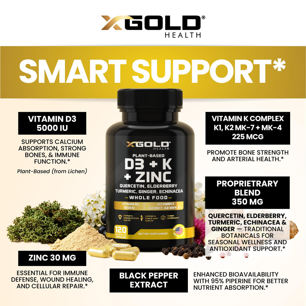 X Gold Health elderberry turmeric ginger ingredients blend