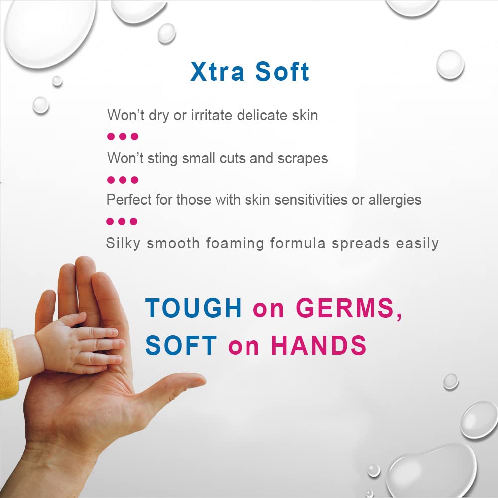 X3 Clean office setting with sanitizer within reach.