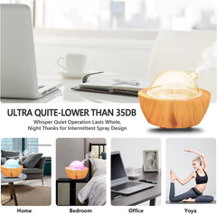 XANAPHIA auto-shutoff BPA-free diffuser offers safe, worry-free use.