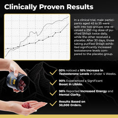 Xara Shilajit Gummies origin at high Himalayan altitude