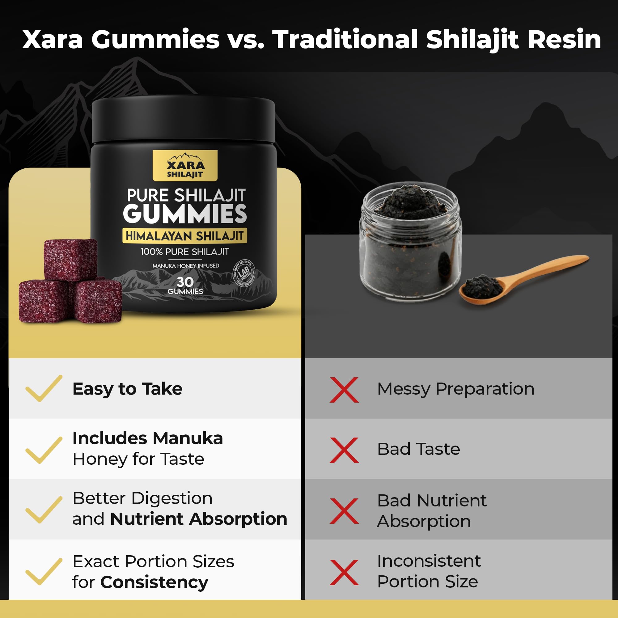 Xara Shilajit Gummies vegan and cruelty-free badge on packaging