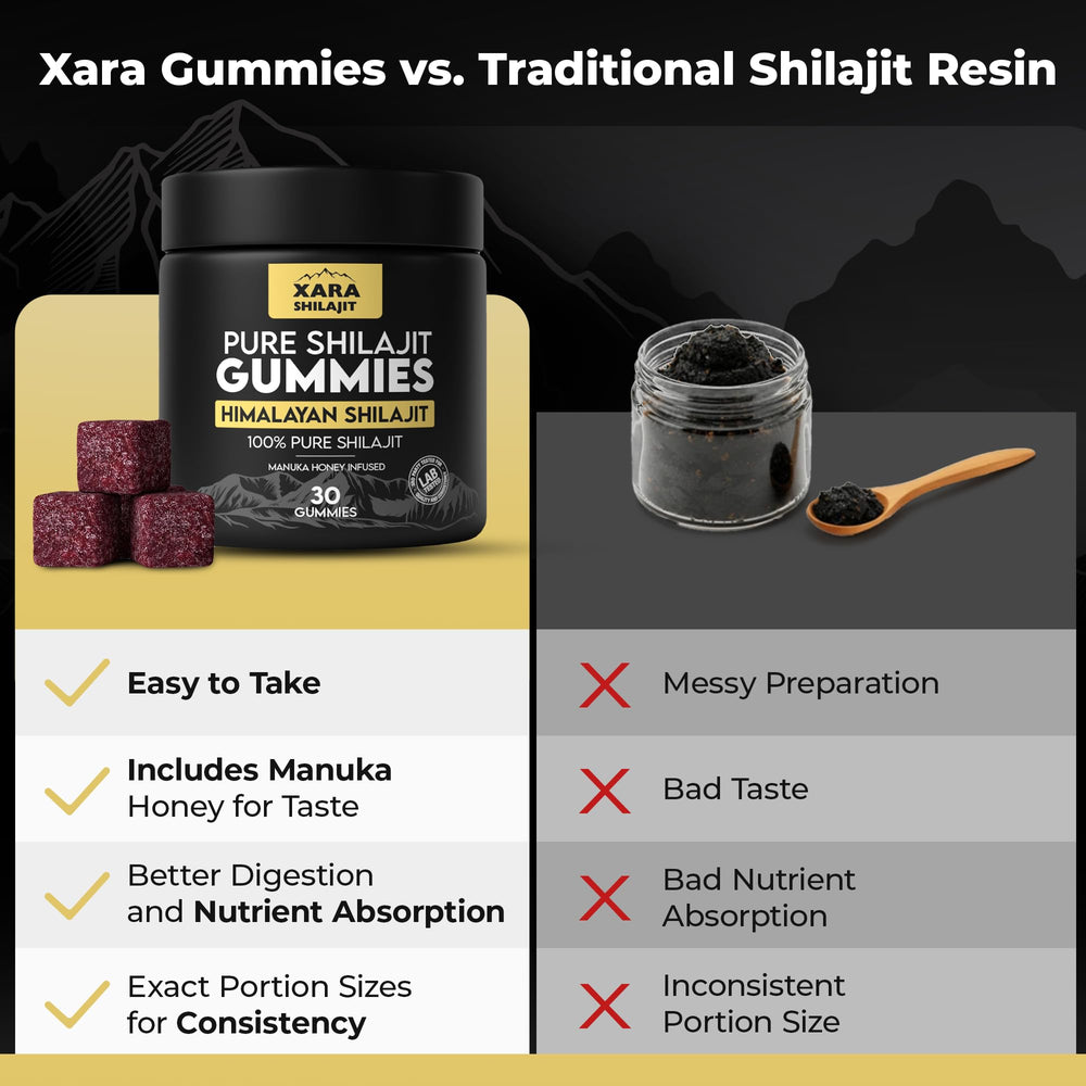 Xara Shilajit Gummies vegan and cruelty-free badge on packaging