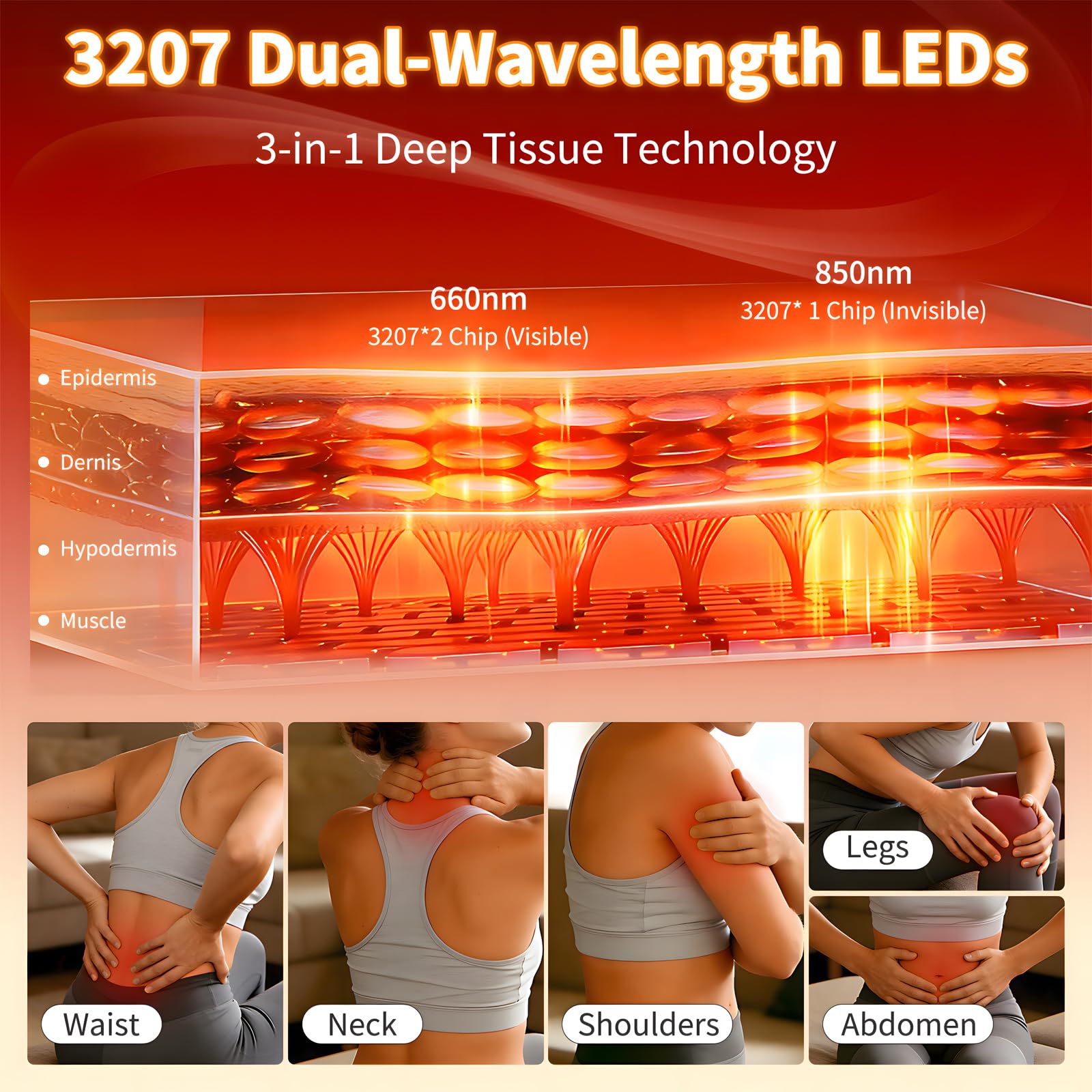 Xefinic 3207-LED therapy mat close-up of LED matrix for balanced light energy