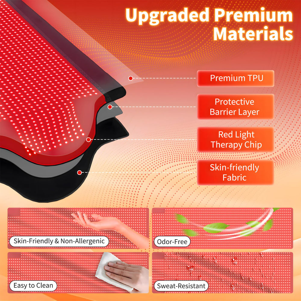 Xefinic 3207-LED therapy mat safety features with overheat protection and auto-shutoff