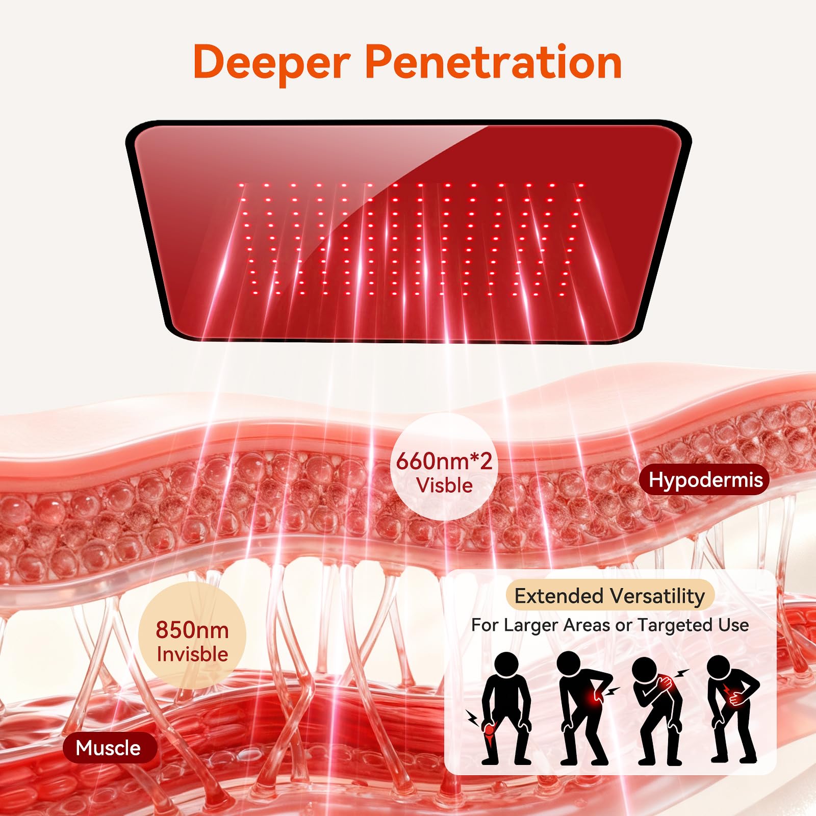 Xefinic red light therapy pad presented as a thoughtful wellness gift with support