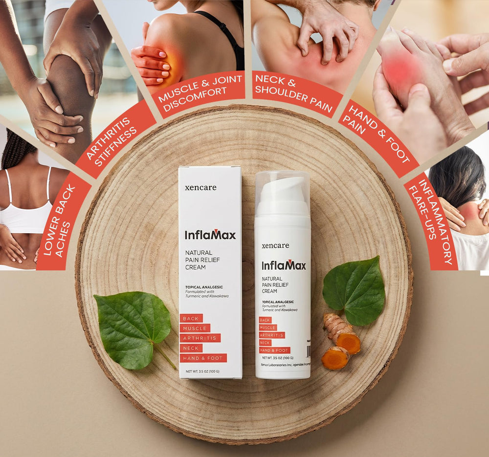 XenCare InflaMax daily ritual image illustrating simple application.