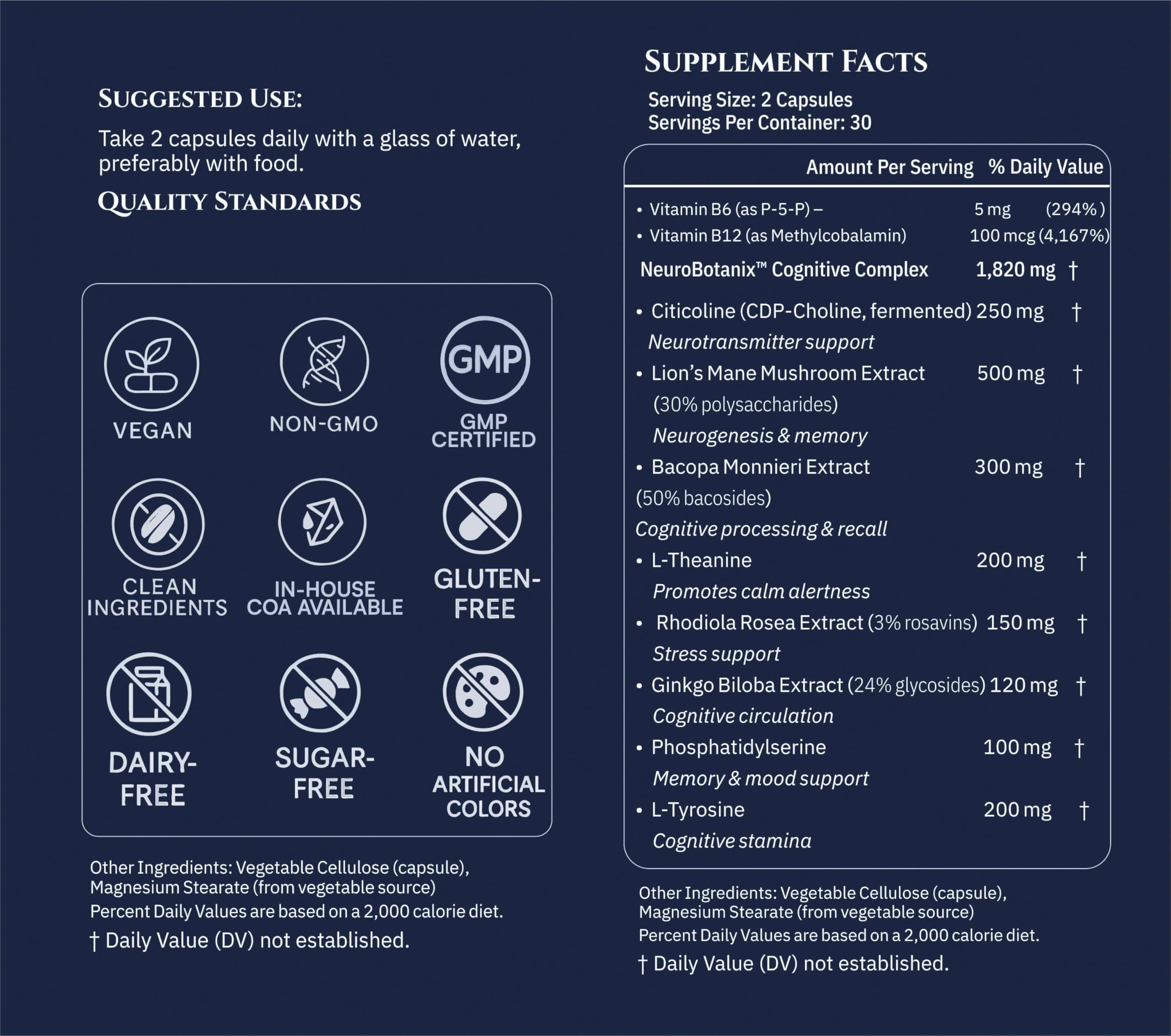 Xenivra Synaptix herbal blend ingredients table for focus support