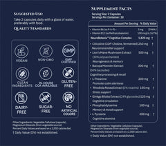 Xenivra Synaptix herbal blend ingredients table for focus support