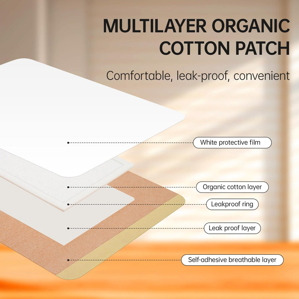 XIKERAY leak-proof patch design keeps oil contained during use.