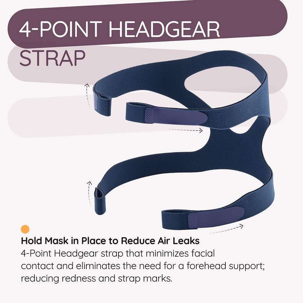 Ximoon Quattro Air headgear compatibility with ResMed Mirage Quattro frame.