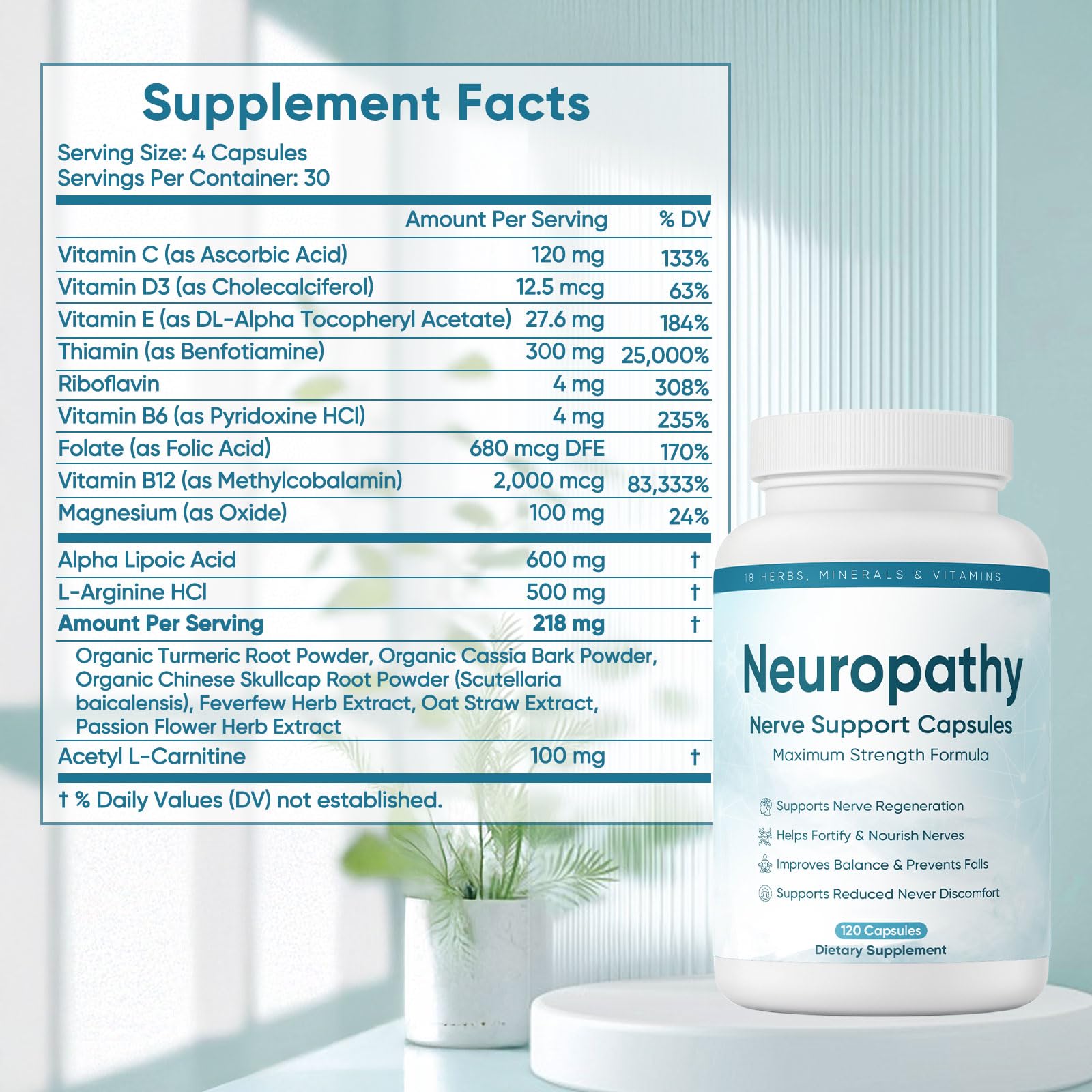 XIOEGSKE Neuropathy Support capsules closeup highlighting alpha lipoic acid and B-complex