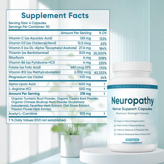 XIOEGSKE Neuropathy Support capsules closeup highlighting alpha lipoic acid and B-complex
