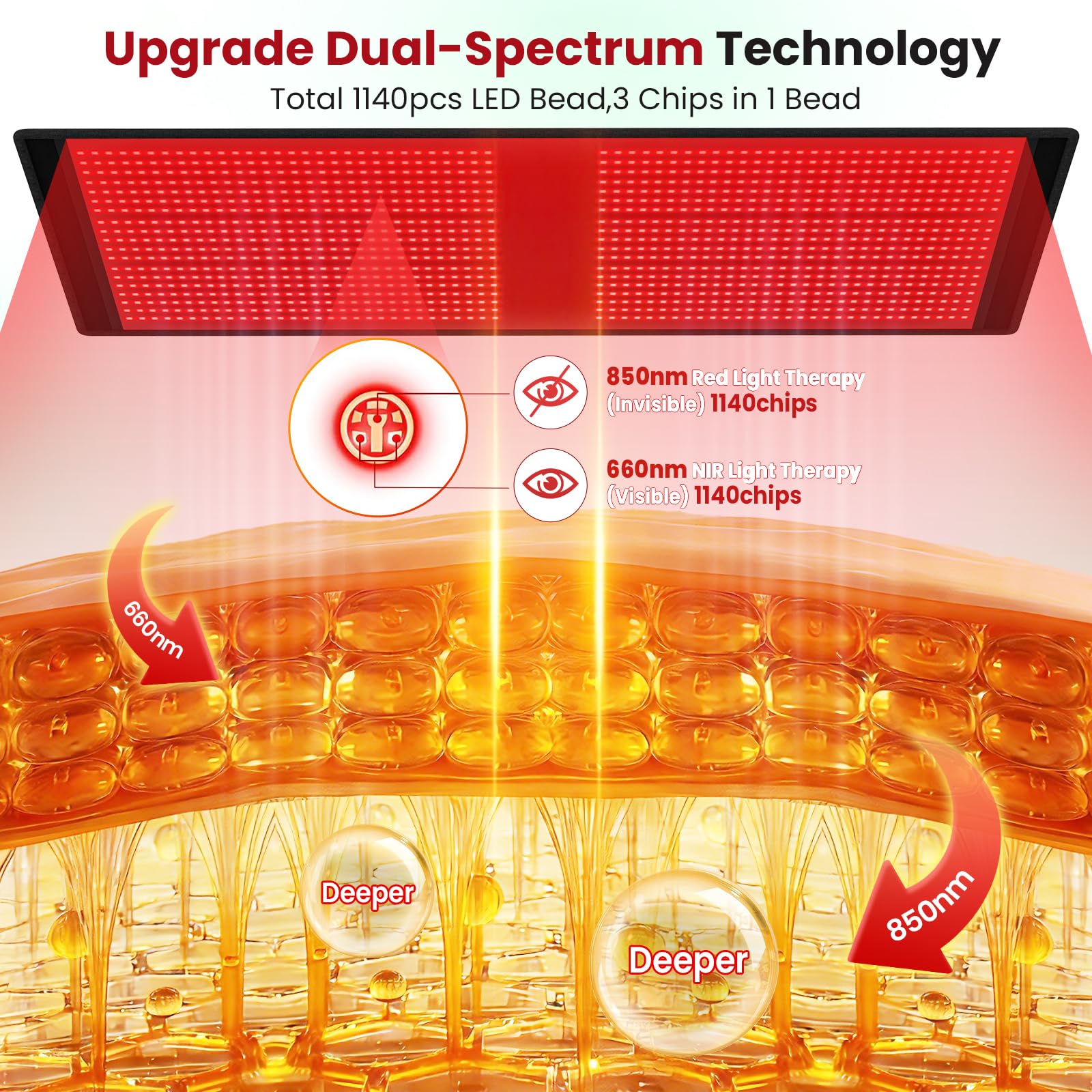 XKETA red light therapy mat kneecap area for focused recovery