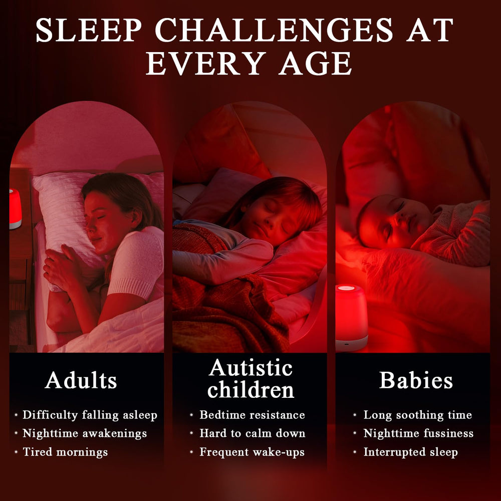 XKETA USB-C rechargeable night light for cord-free use.