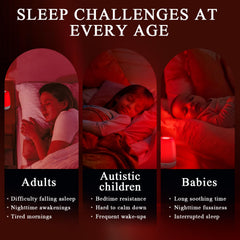 XKETA USB-C rechargeable night light for cord-free use.