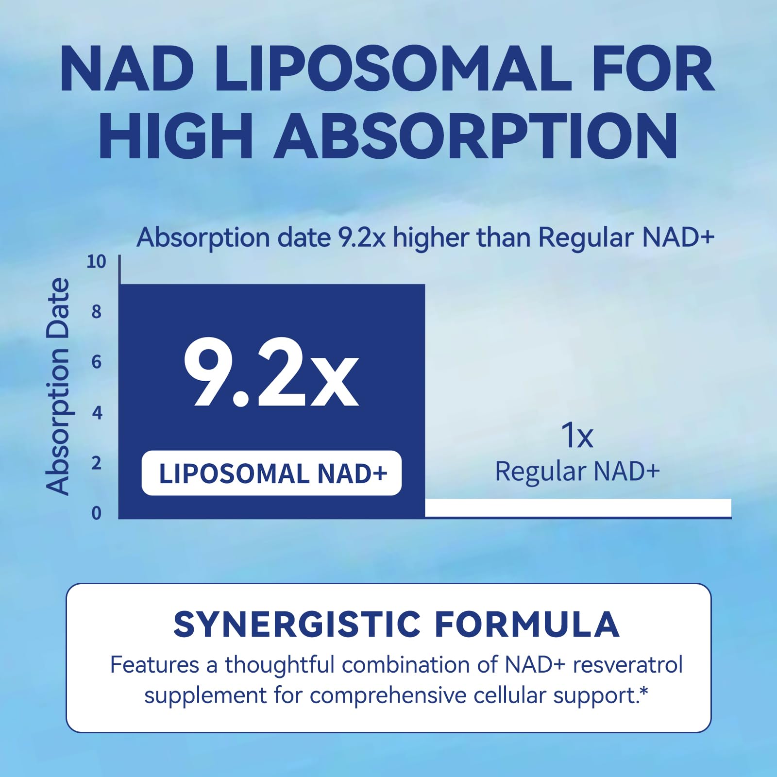 XKQ NAD+ supplement capsules closeup highlighting 60 capsules for daily routine.