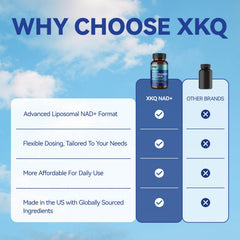 XKQ NAD+ supplement daily-use scene for an active lifestyle.