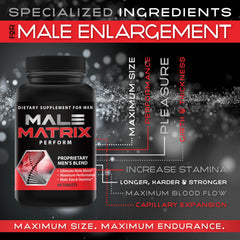 XL Science Male Matrix close-up capsules showing smooth coating