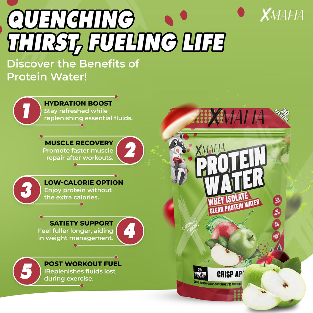 XMafia Protein Water post-workout bottle in gym setting for quick recovery