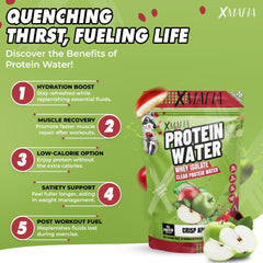 XMafia Protein Water post-workout bottle in gym setting for quick recovery