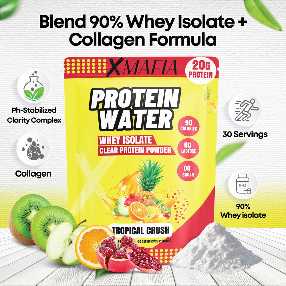 XMafia Protein Water glass reveals crisp, light texture ideal for on-the-go hydration.
