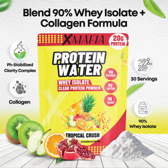 XMafia Protein Water glass reveals crisp, light texture ideal for on-the-go hydration.