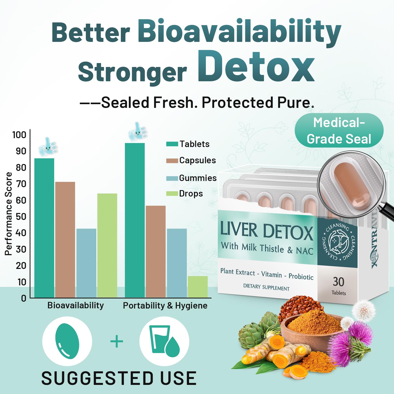 Xontravix Full-Spectrum Nutrient Blend close-up emphasizes antioxidant support.