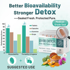 Xontravix Full-Spectrum Nutrient Blend close-up emphasizes antioxidant support.