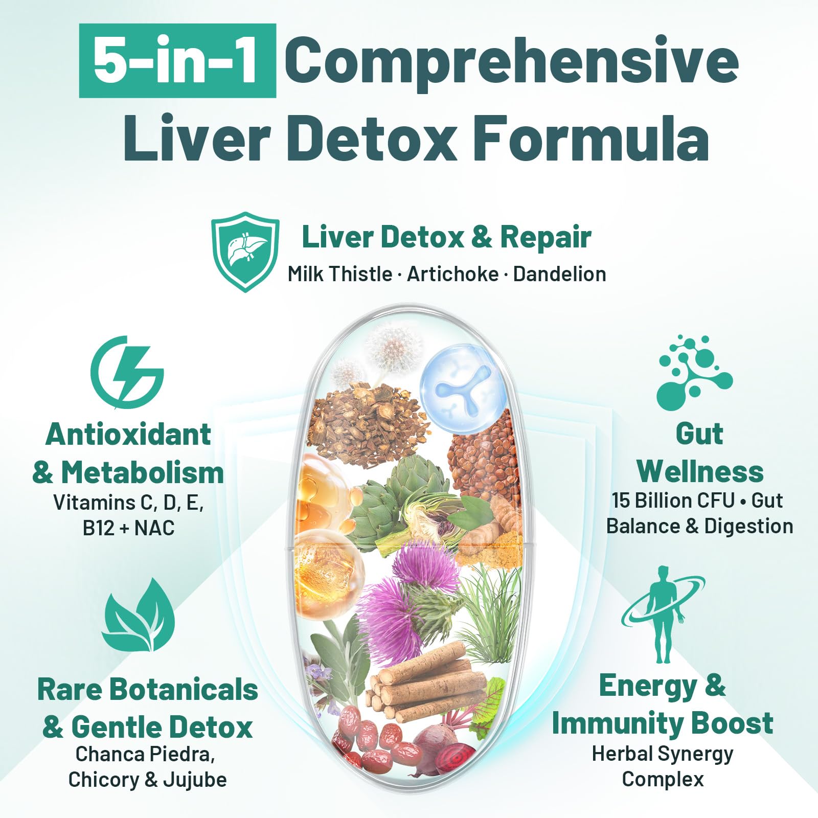 Xontravix Milk Thistle Probiotic Capsules demonstrate gut support and detox synergy.