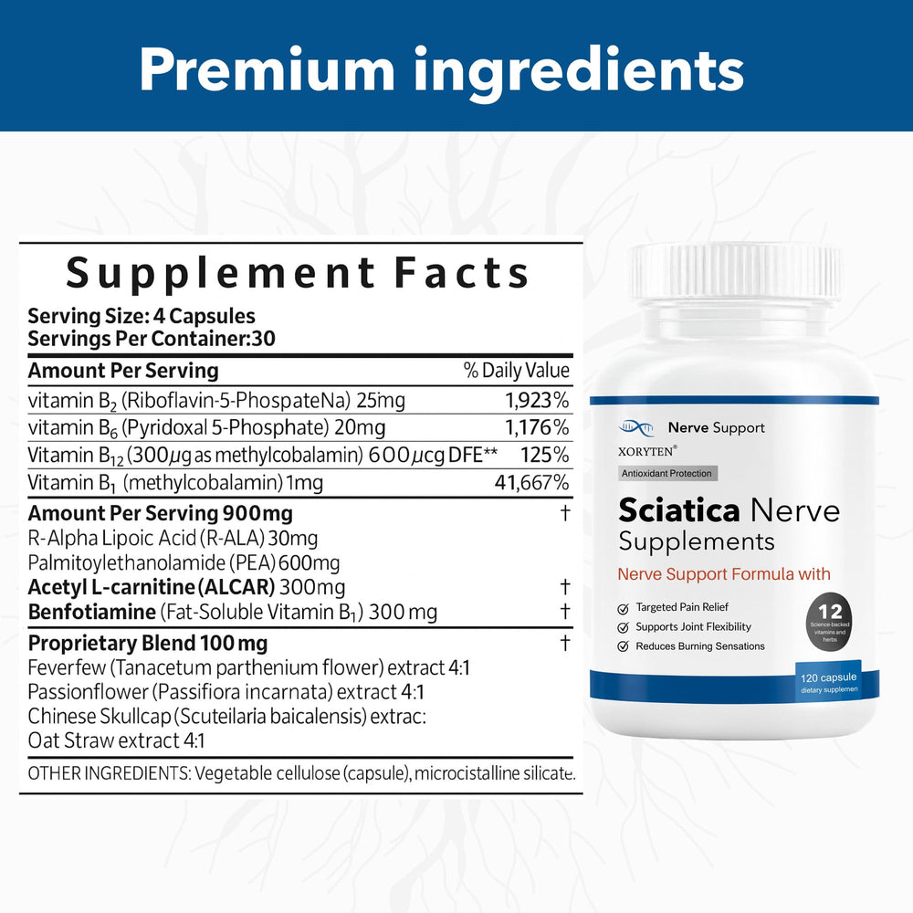 Close-up of XORYTEN sciatic capsules highlighting plant extracts.