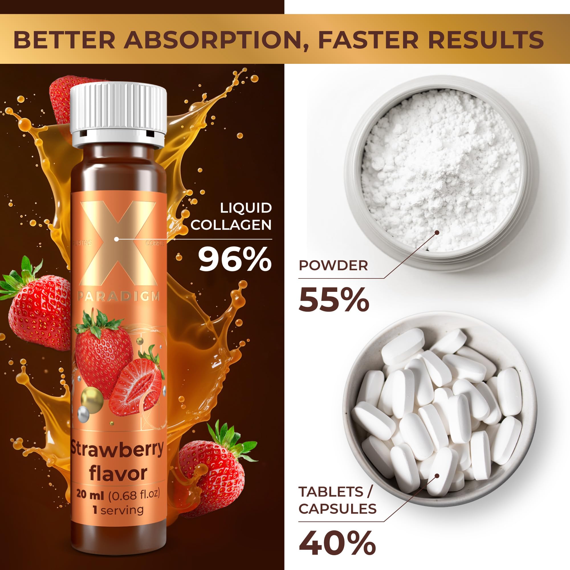 XParadigm Puritas Corpus bottle label close-up highlighting collagen and biotin