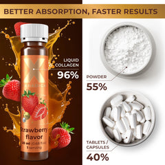 XParadigm Puritas Corpus bottle label close-up highlighting collagen and biotin