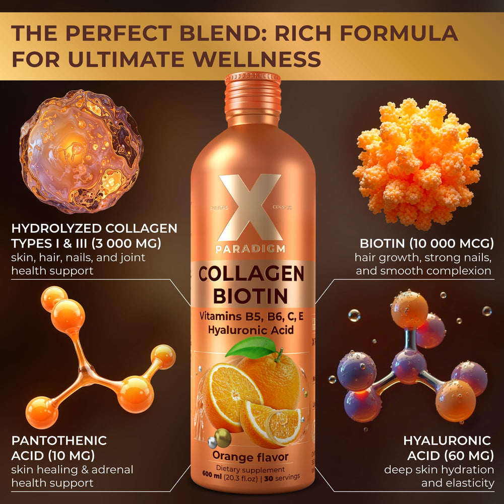 XParadigm Puritas Corpus ingredients panel highlighting collagen peptides and biotin