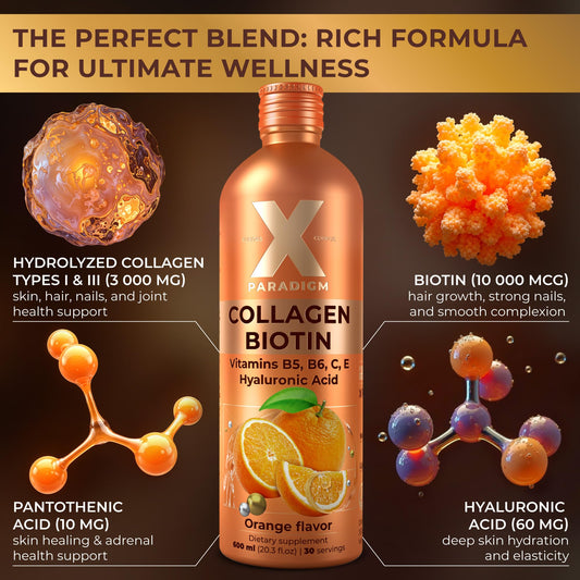XParadigm Puritas Corpus ingredients panel highlighting collagen peptides and biotin